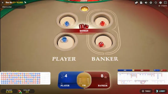 bacbo strategy
